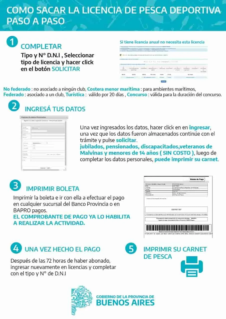 Licencias de pesca en Argentina: cómo obtenerlas